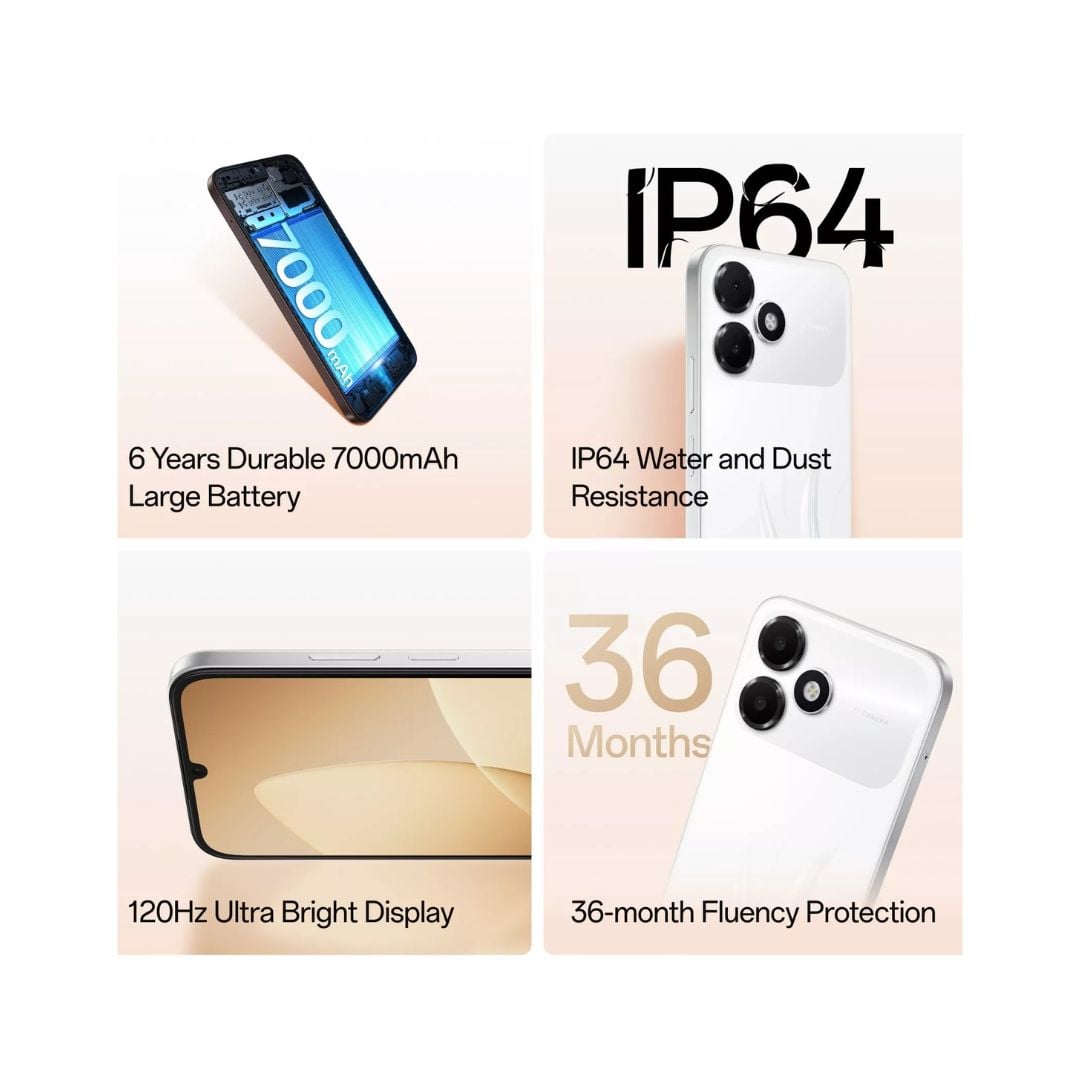 OPPO A6c 4G 4GB 64GB Feather White - Mobile Phone | Buy online on ZillyBuy